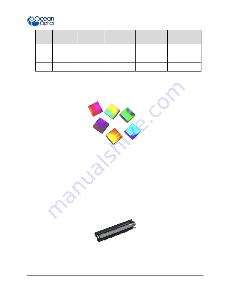 Ocean Optics Flame-S User Manual Download Page 51