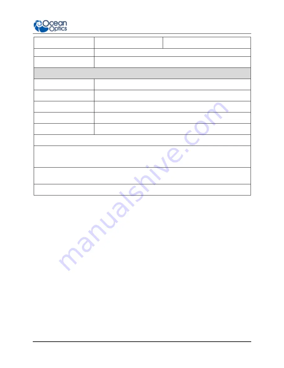 Ocean Optics Flame-S User Manual Download Page 57