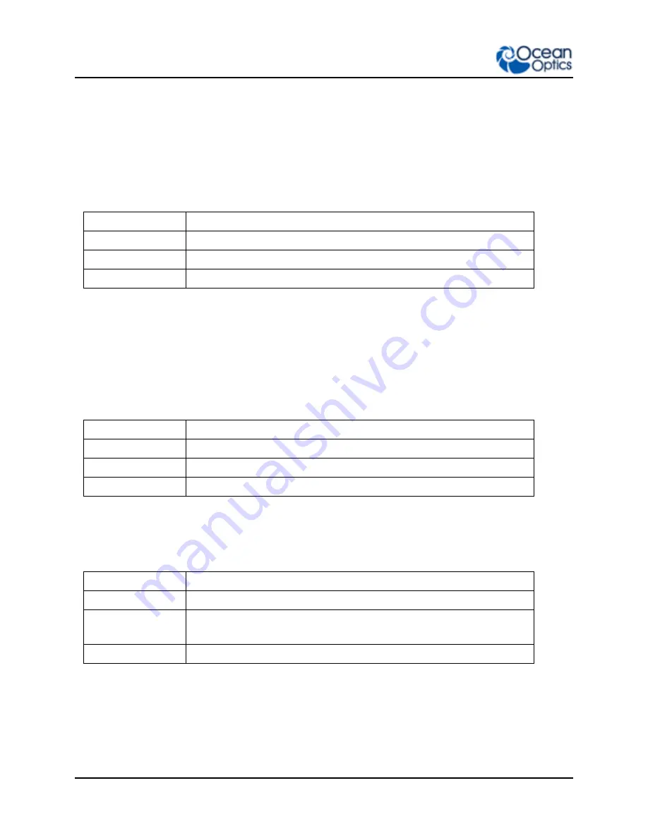 Ocean Optics Flame-S User Manual Download Page 118