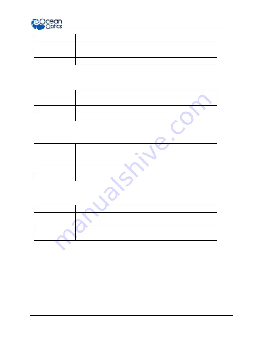 Ocean Optics Flame-S User Manual Download Page 119