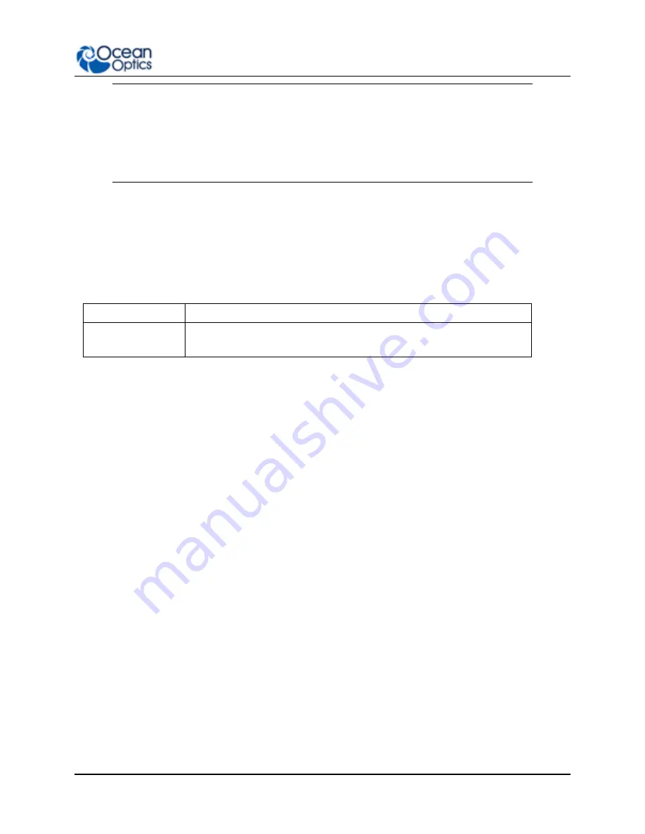 Ocean Optics Flame-S User Manual Download Page 121