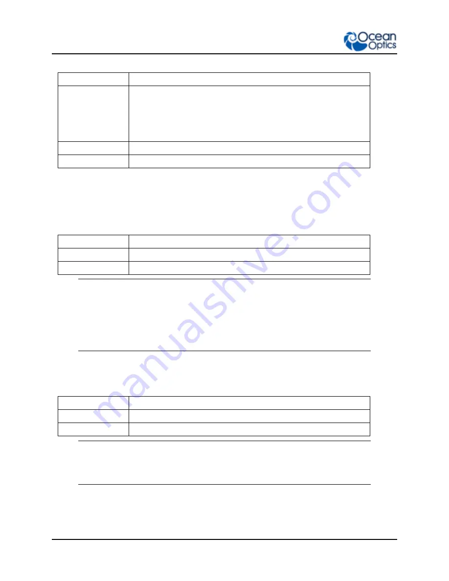 Ocean Optics Flame-S User Manual Download Page 122