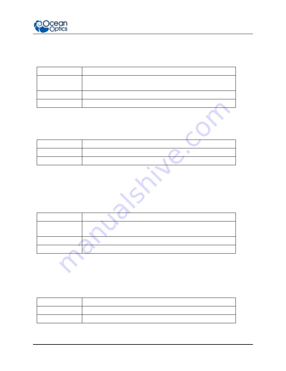 Ocean Optics Flame-S User Manual Download Page 123