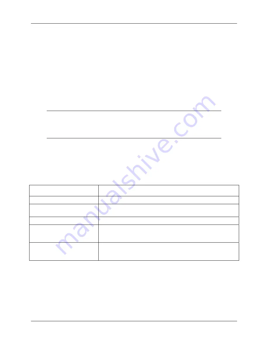 Ocean Optics FOS-2x2-TTL Installation And Operation Manual Download Page 13