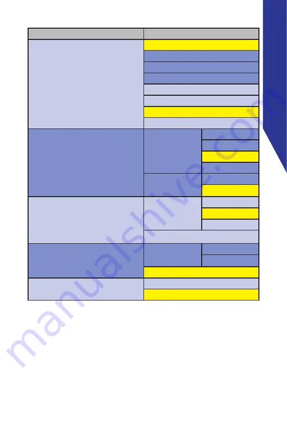 Ocean Technology Systems PowerCom 3000D User Manual Download Page 15