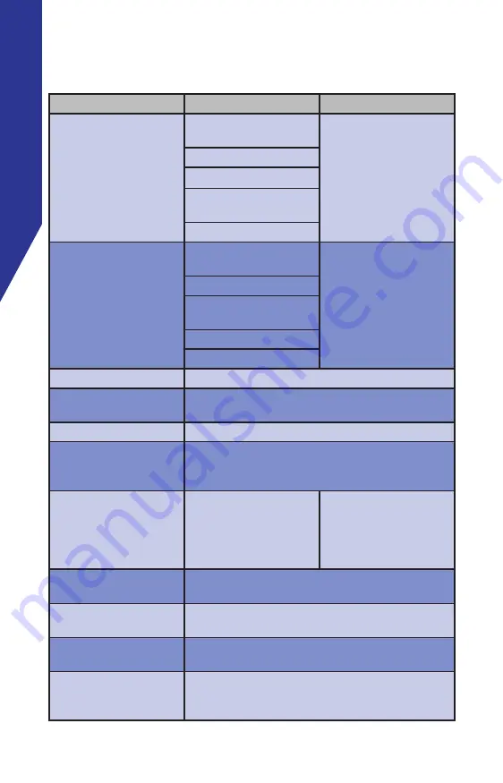 Ocean Technology Systems PowerCom 3000D User Manual Download Page 20