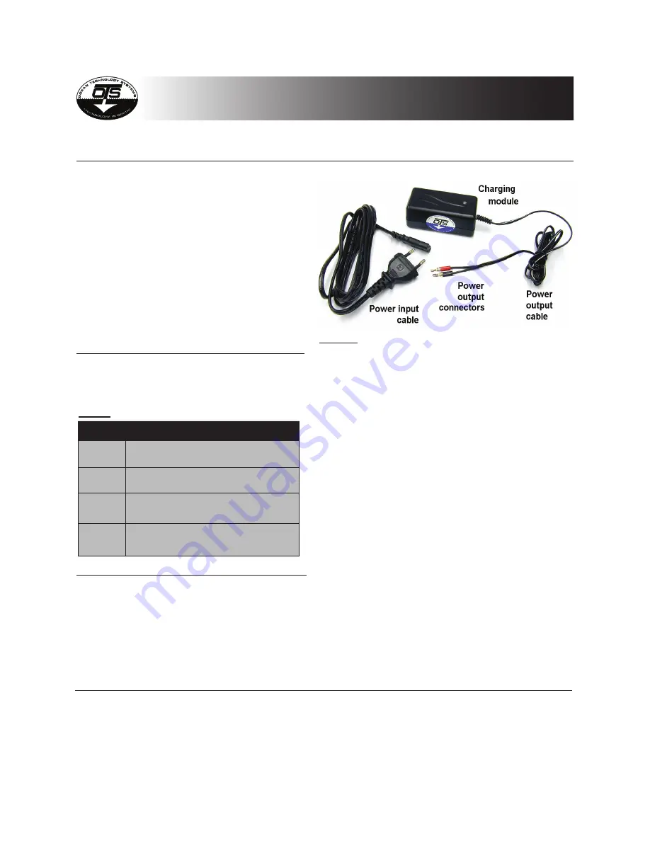 Ocean Technology Systems RCS-13 Operation Instructions Download Page 1