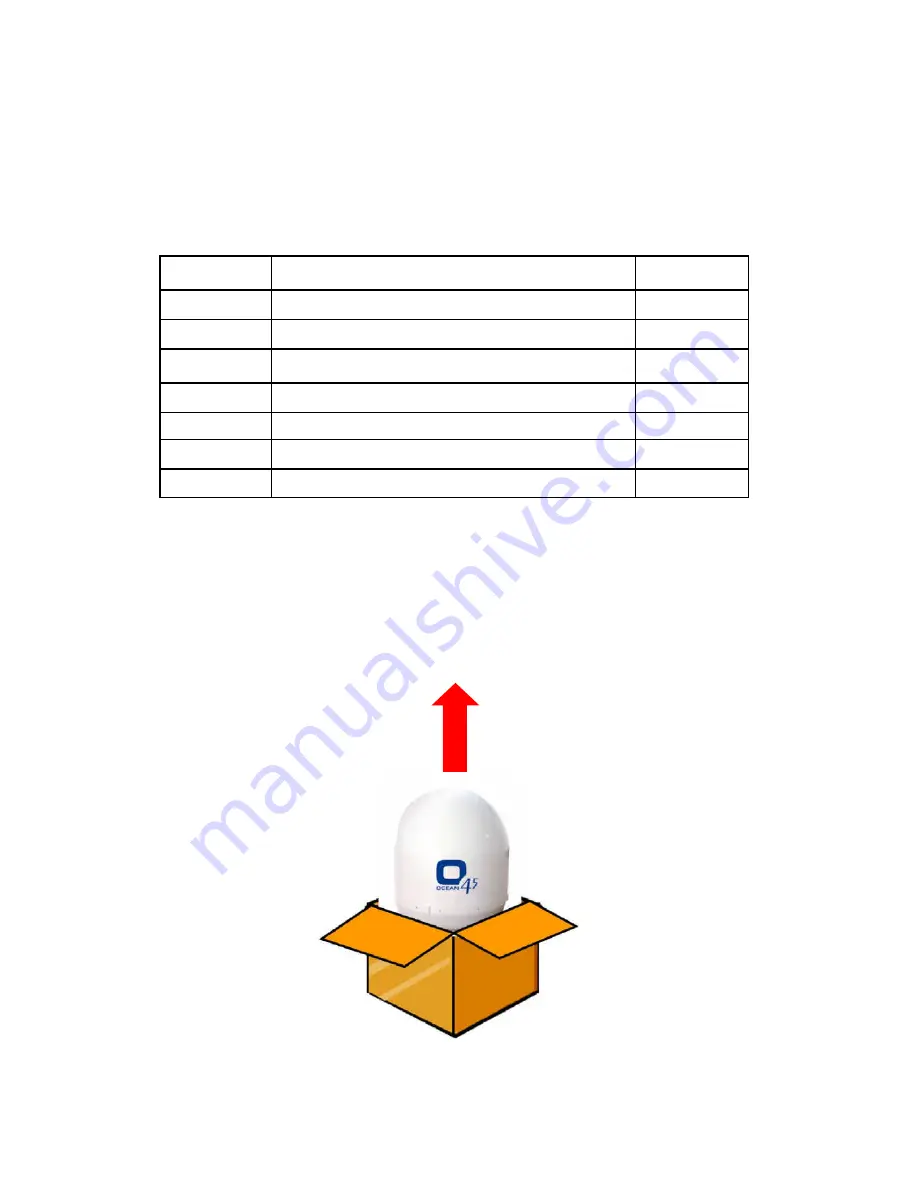 Ocean TV Ocean Series O37M Installation And User Manual Download Page 9