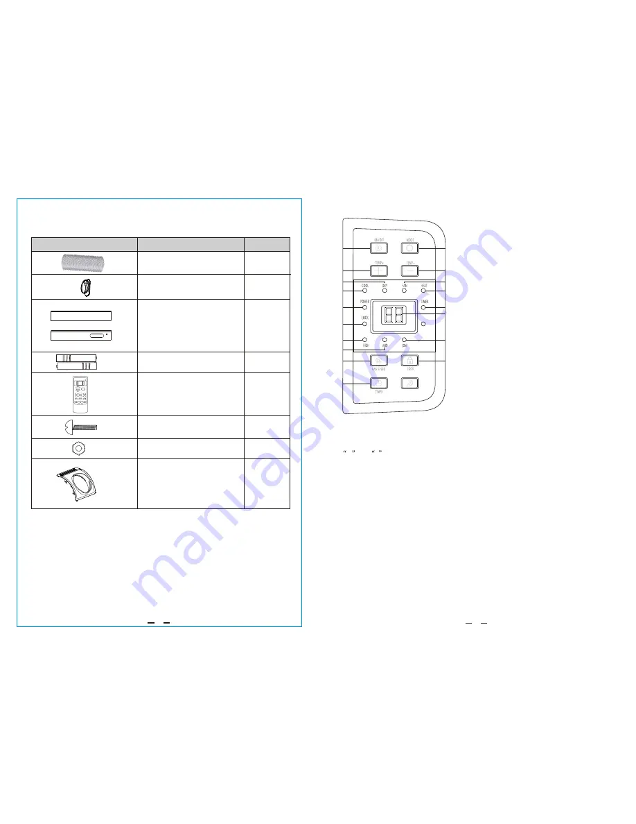 Ocean AM-H12A4/SR1 Installation & Operation Manual Download Page 8