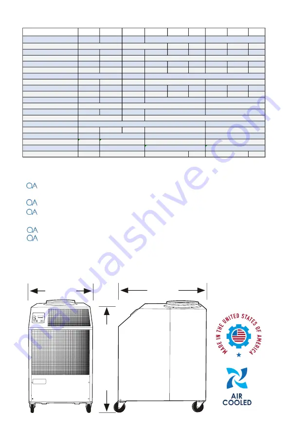 OCEANAIRE 2OAC Series Installation And Service Manual Download Page 4