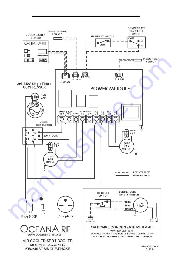 OCEANAIRE 2OAC Series Installation And Service Manual Download Page 27