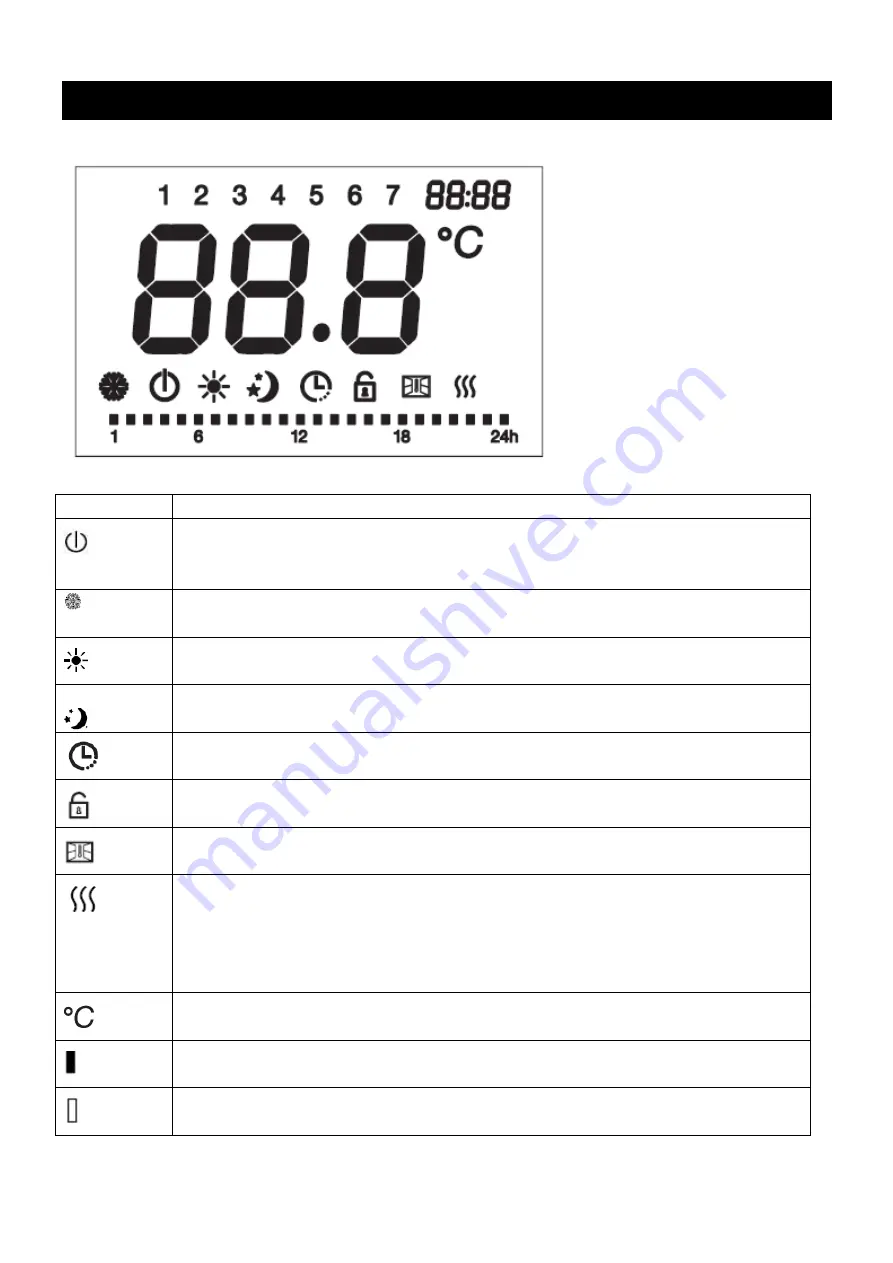 Oceanic HT10ETJ Instruction Booklet Download Page 11