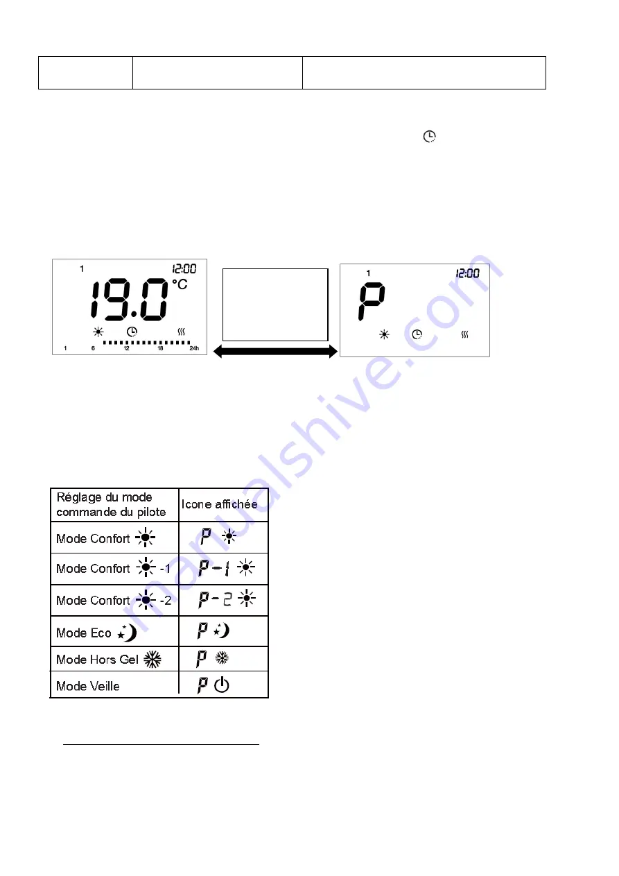 Oceanic HT10ETJ Instruction Booklet Download Page 14