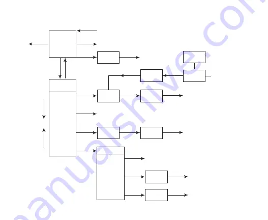 Oceanic OC1 Operating Manual Download Page 146