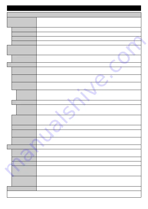 Oceanic OCEA32HD213B3 Operating Instructions Manual Download Page 16