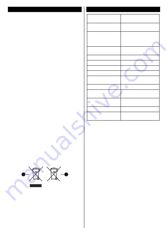 Oceanic OCEA32HD213B3 Operating Instructions Manual Download Page 32