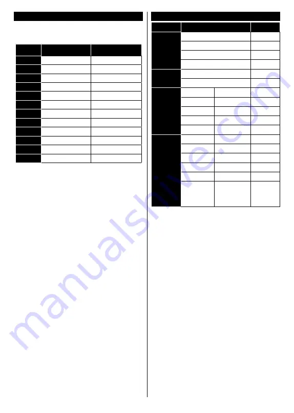 Oceanic OCEA32HD213B3 Operating Instructions Manual Download Page 44