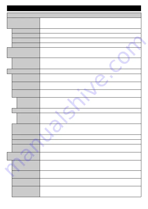 Oceanic OCEA32HD213B3 Operating Instructions Manual Download Page 86