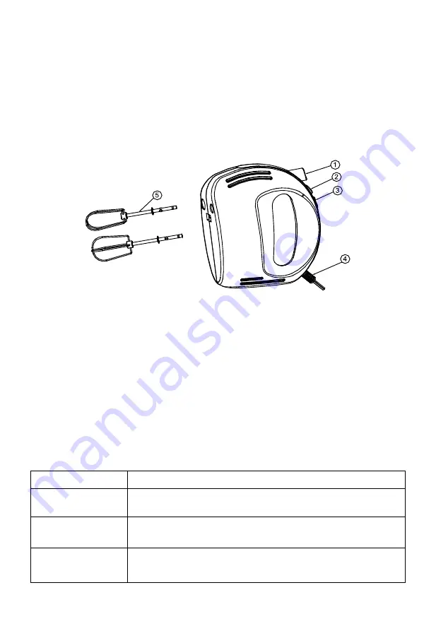 Oceanic OCEAB150W Instruction Booklet Download Page 12