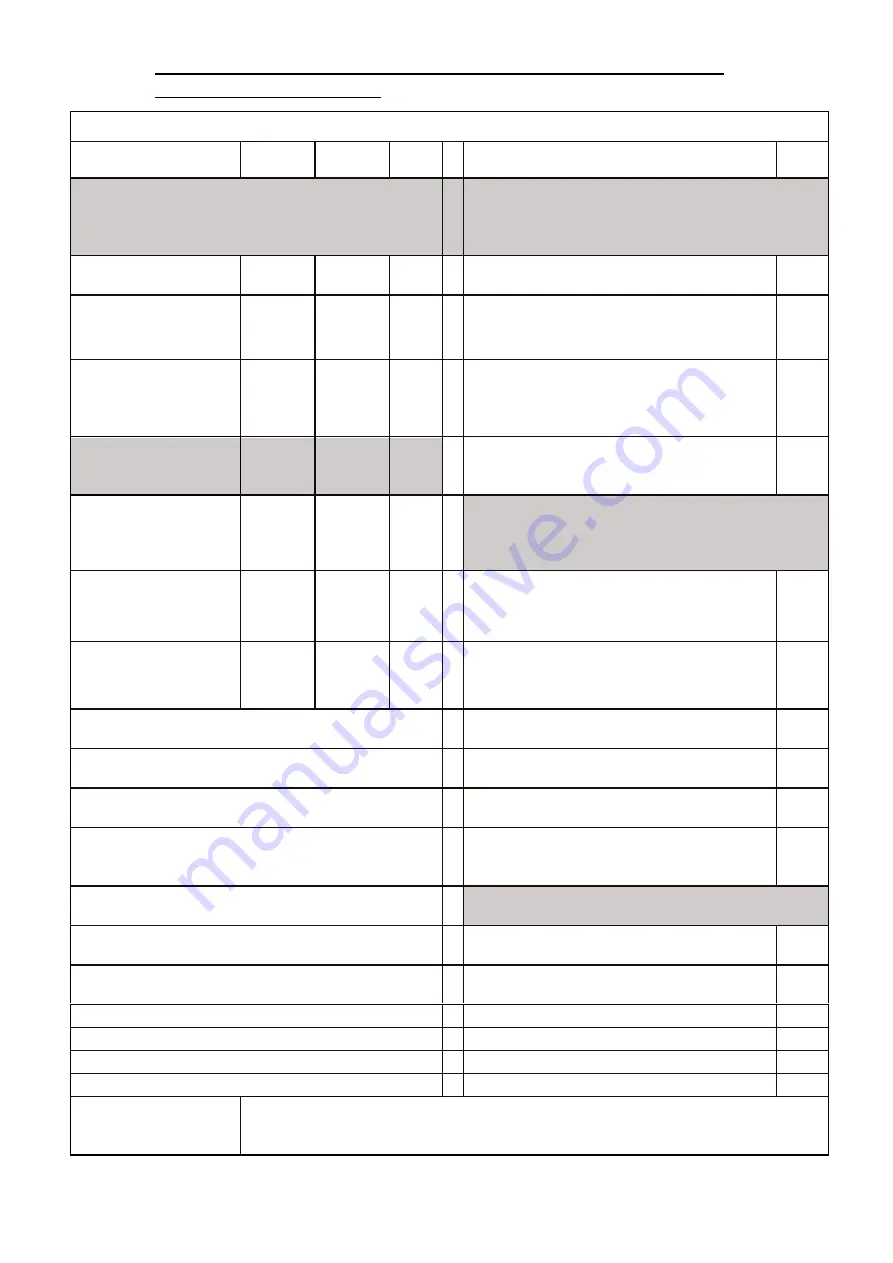 Oceanic OCEACV130T6 User Manual Download Page 10