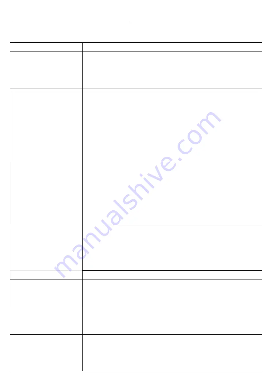 Oceanic OCEACWC8LCD Instruction Booklet Download Page 19