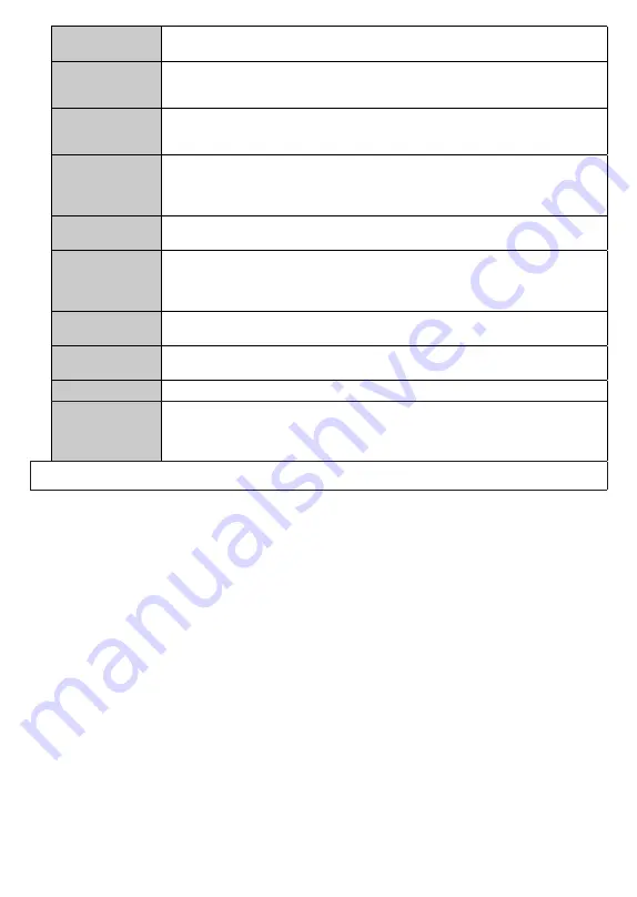 Oceanic OCEALED39SHD21B3 Operation Instructions Manual Download Page 25