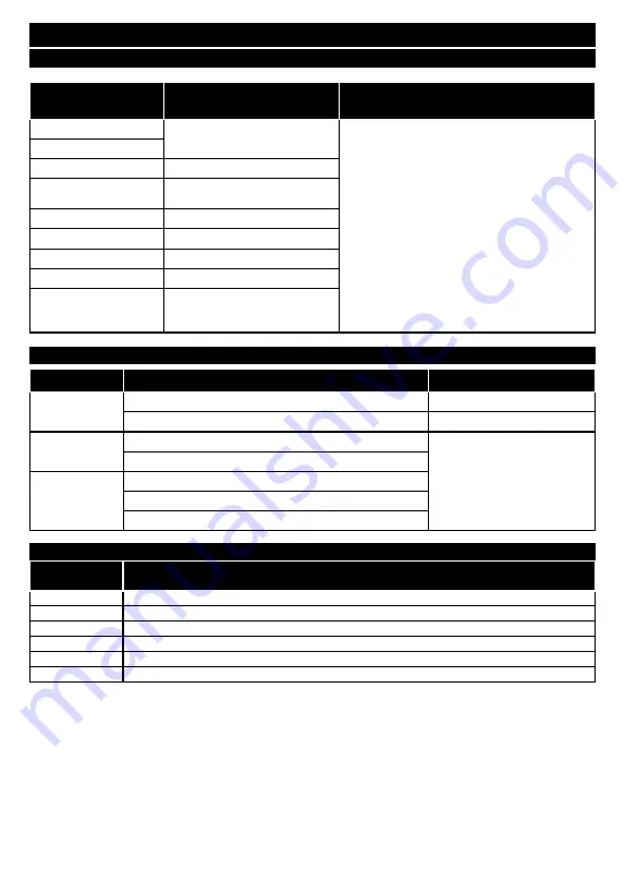 Oceanic OCEALED39SHD21B3 Operation Instructions Manual Download Page 30