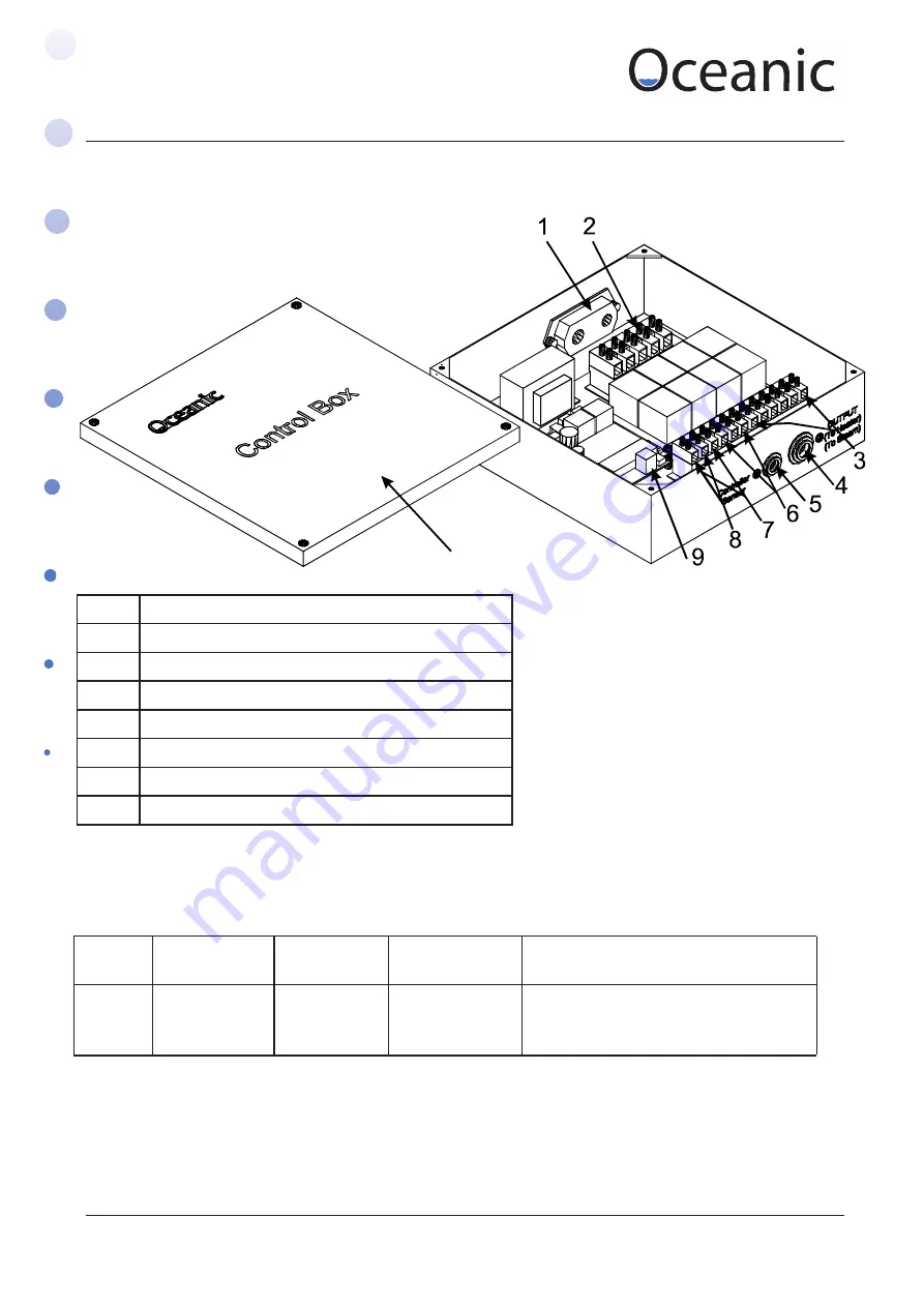 Oceanic Saunarium D2035 Assembly And Operating Manual Download Page 12