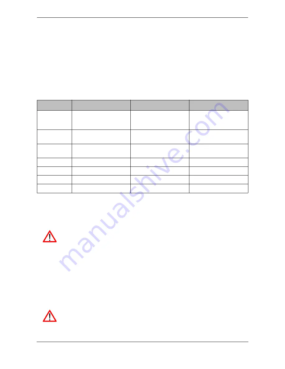 OceanSat AIS Manual Download Page 40