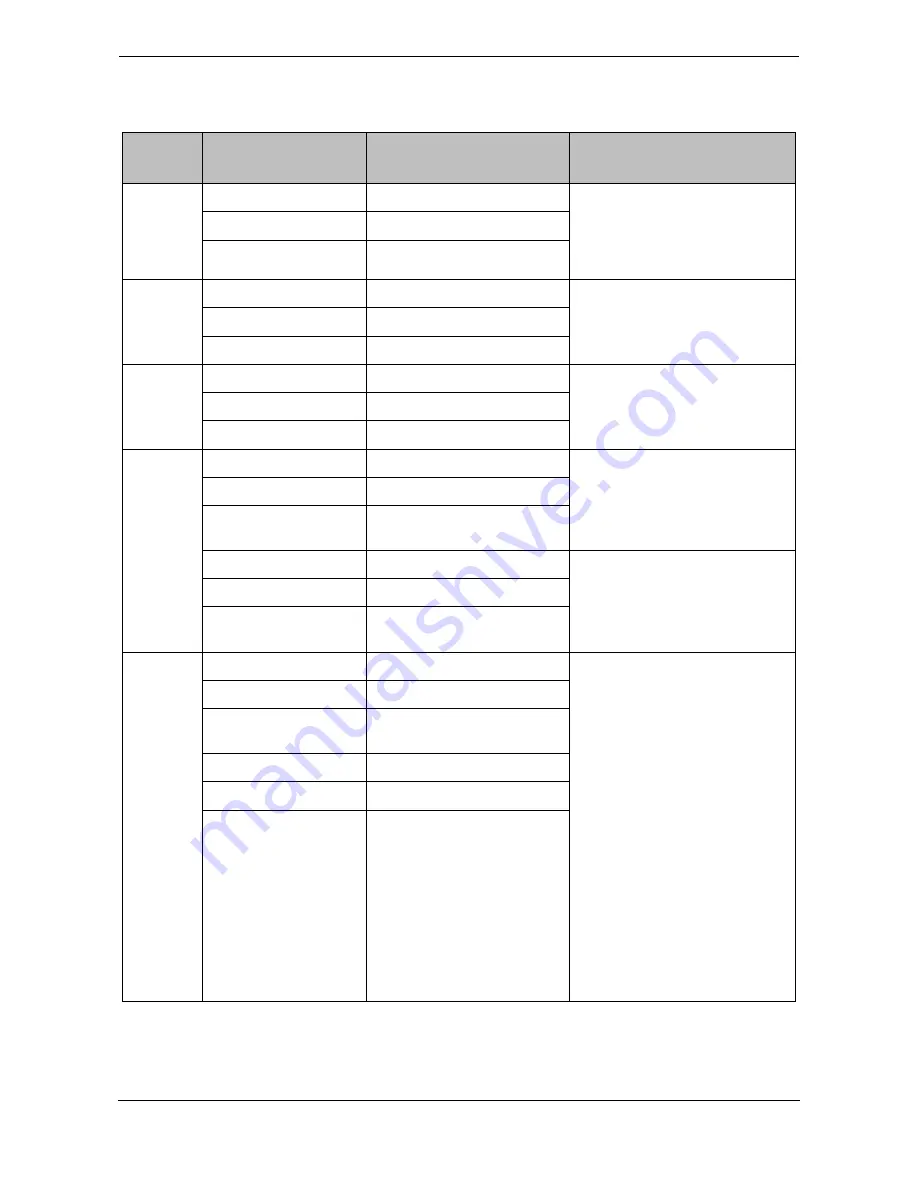 OceanSat AIS Manual Download Page 42