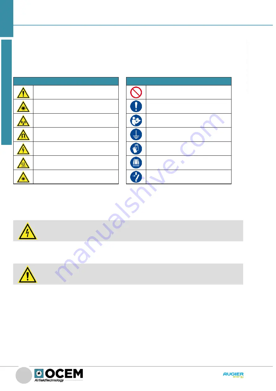 OCEM DIAM3200 IGBT Скачать руководство пользователя страница 8