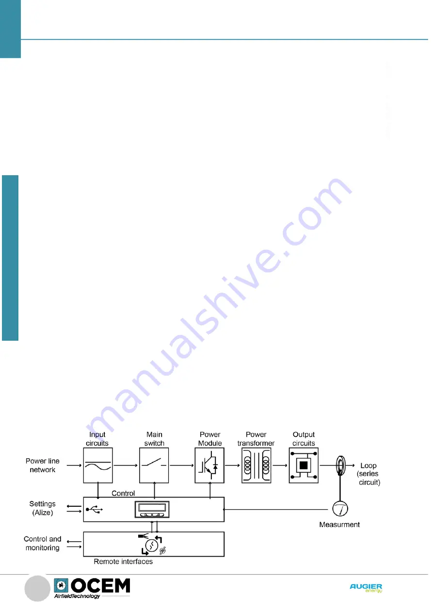 OCEM DIAM3200 IGBT Скачать руководство пользователя страница 12