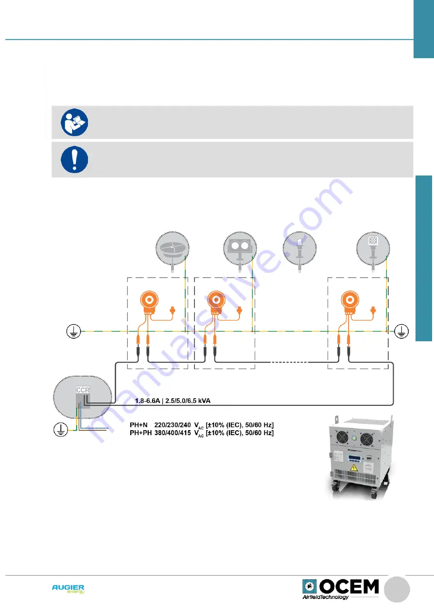 OCEM DIAM3200 IGBT Use And Maintenance Manual Download Page 17