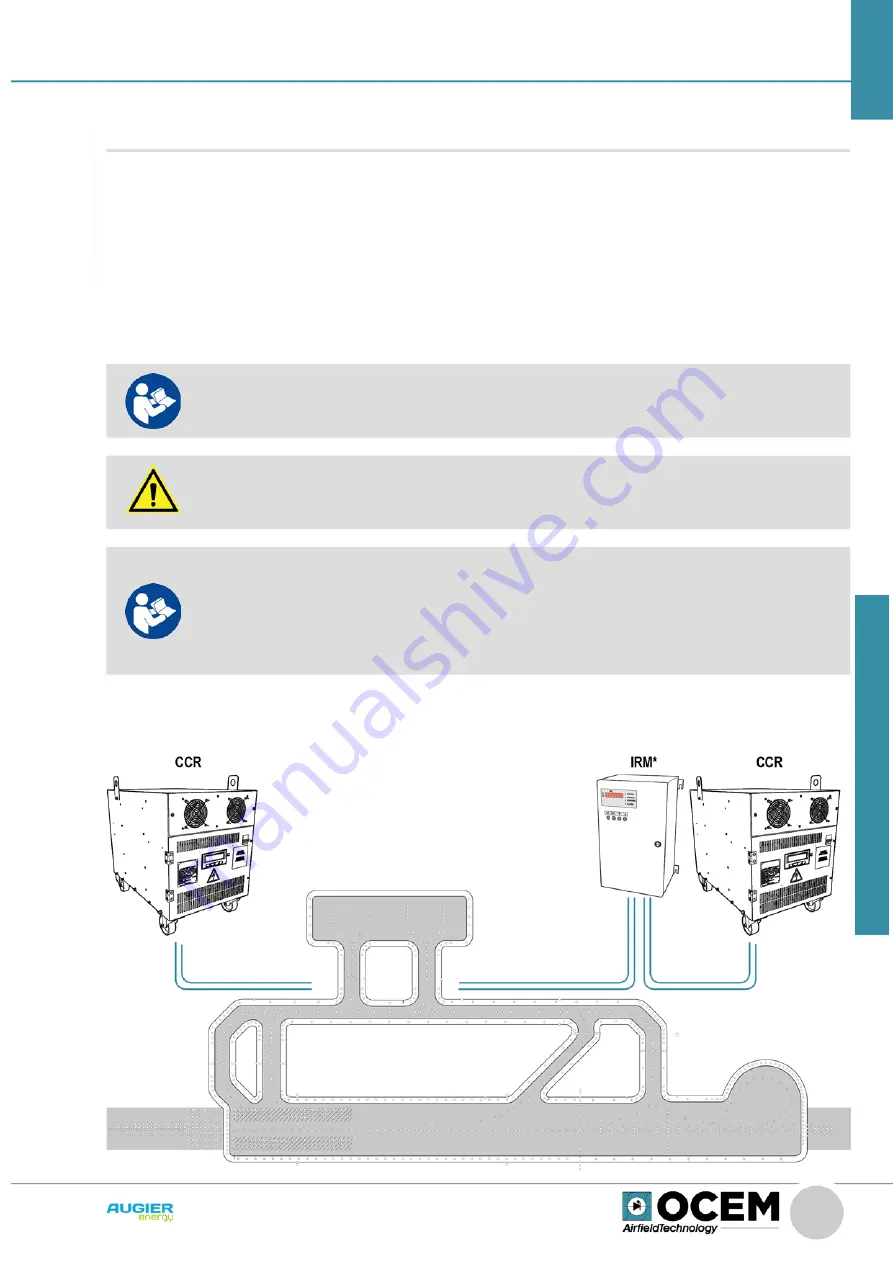 OCEM DIAM3200 IGBT Скачать руководство пользователя страница 19