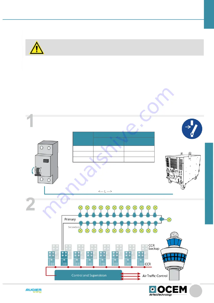 OCEM DIAM3200 IGBT Скачать руководство пользователя страница 21