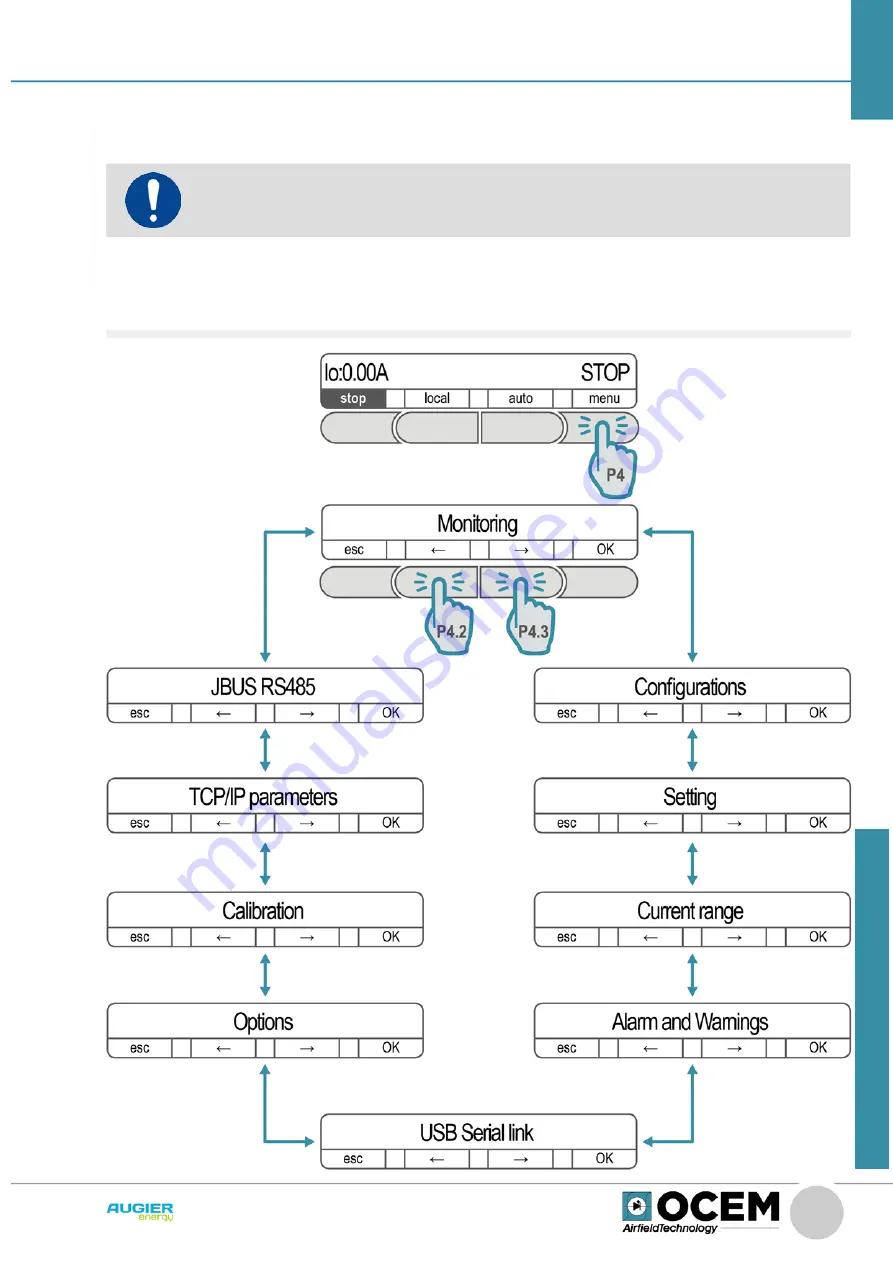 OCEM DIAM3200 IGBT Скачать руководство пользователя страница 31