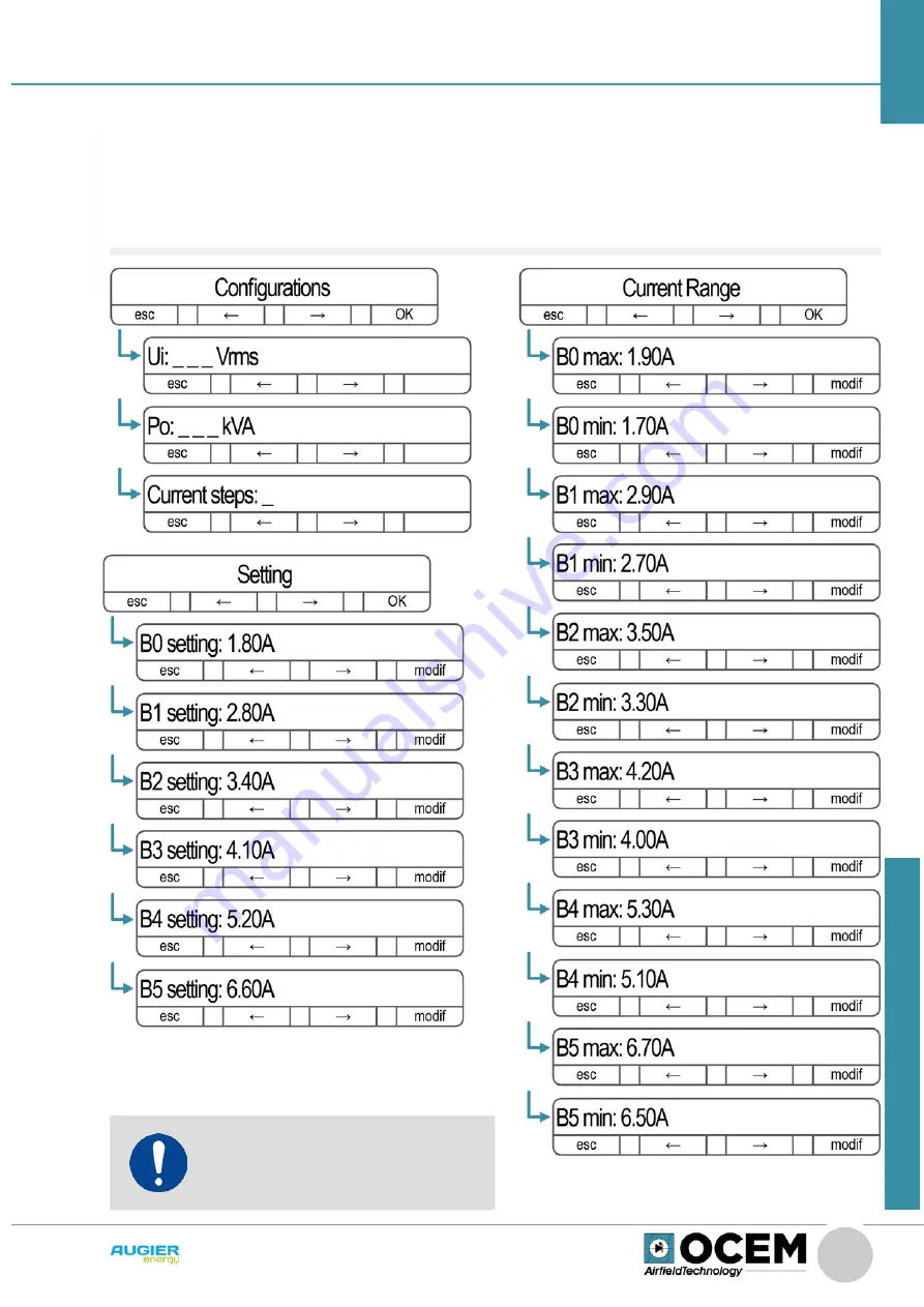 OCEM DIAM3200 IGBT Use And Maintenance Manual Download Page 37