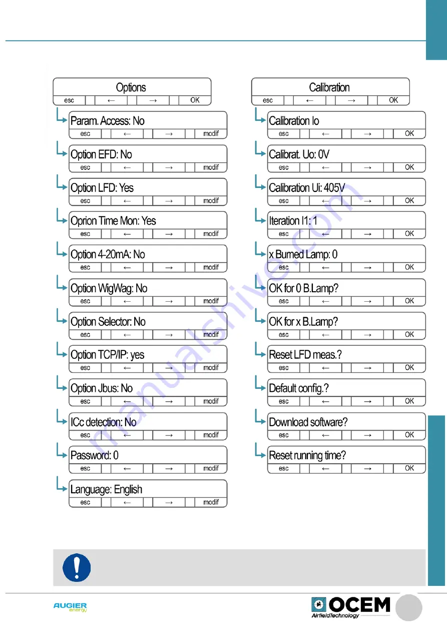 OCEM DIAM3200 IGBT Use And Maintenance Manual Download Page 39