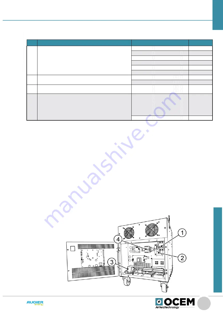 OCEM DIAM3200 IGBT Скачать руководство пользователя страница 53