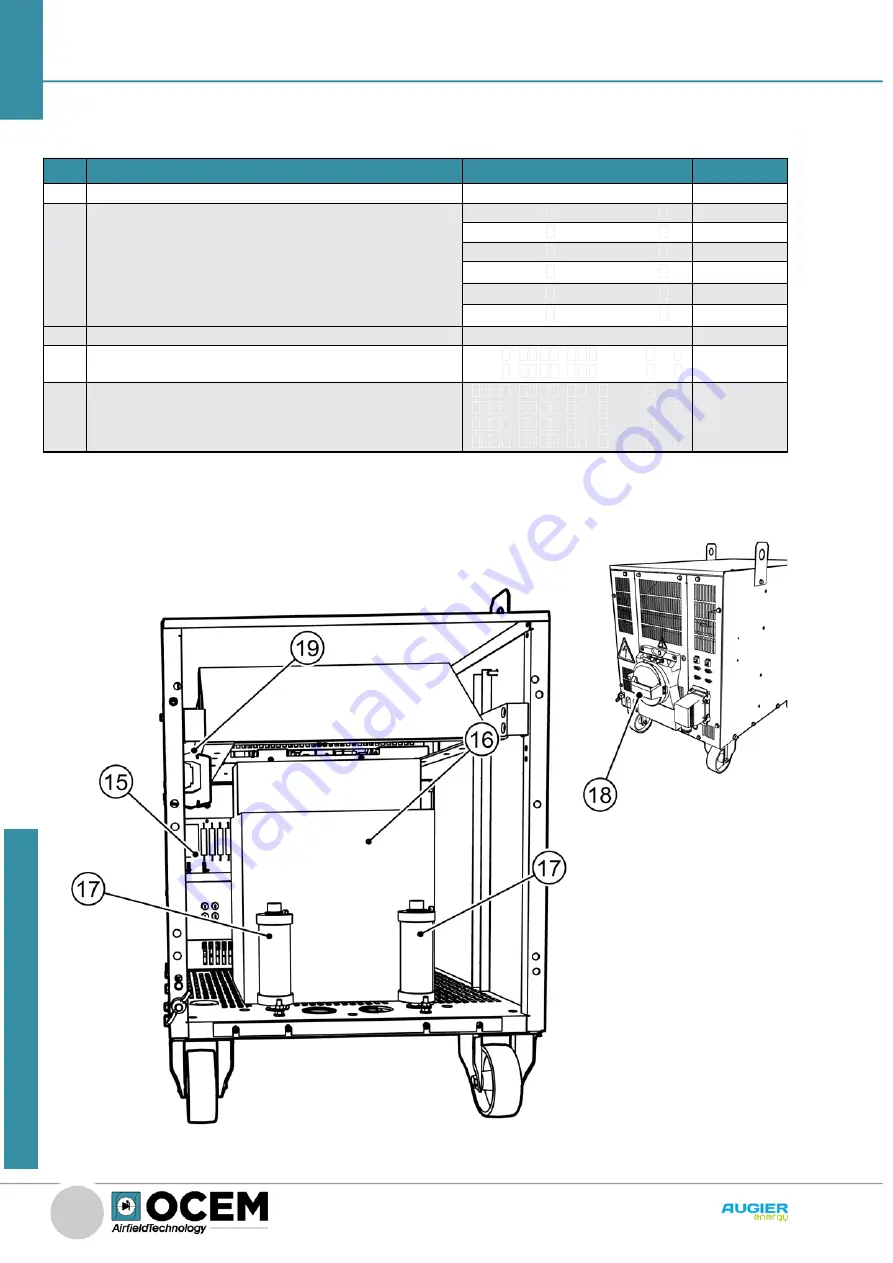 OCEM DIAM3200 IGBT Скачать руководство пользователя страница 56