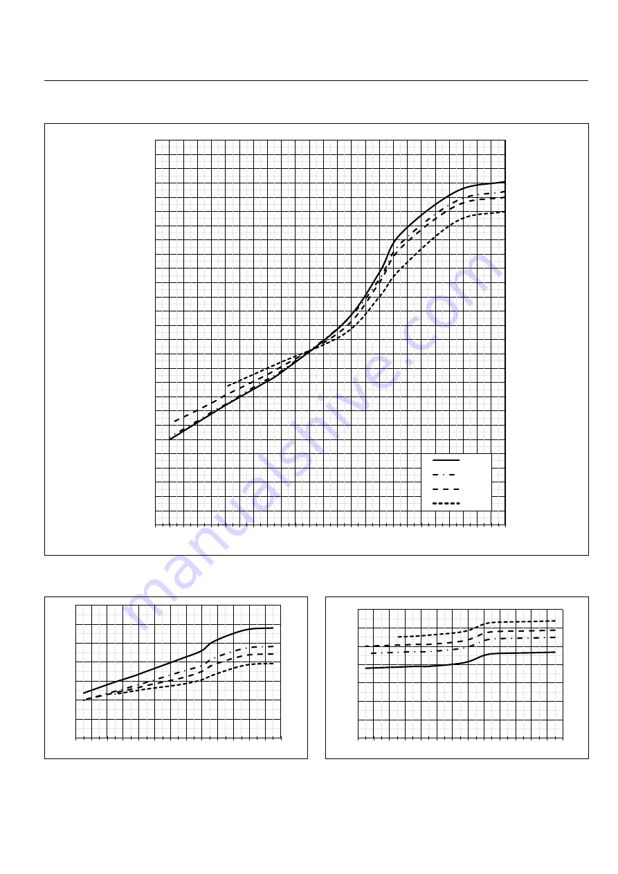 Ochsner AIR 7 Operating And Installation Manual Download Page 57