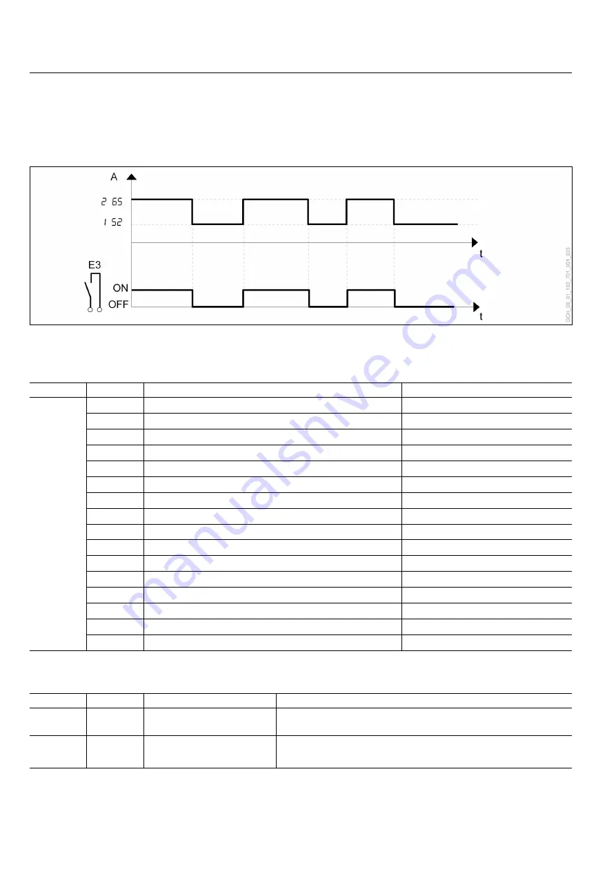 Ochsner EUROPA Mini IWP Operating And Installation Manual Download Page 22