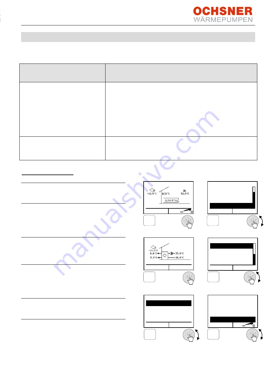 Ochsner OTE 3 Operating Instructions Manual Download Page 27