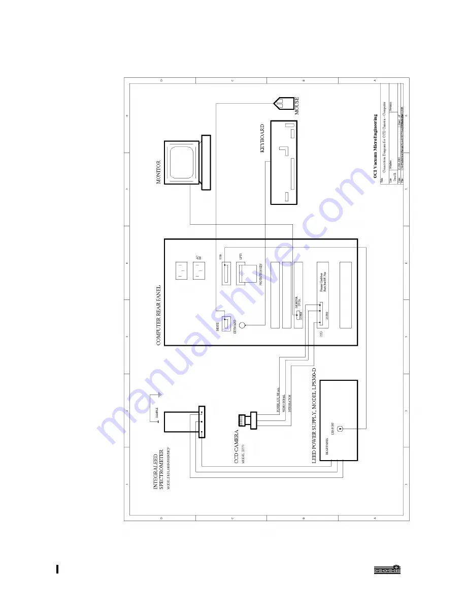 OCI BDL450 Instruction Manual Download Page 44