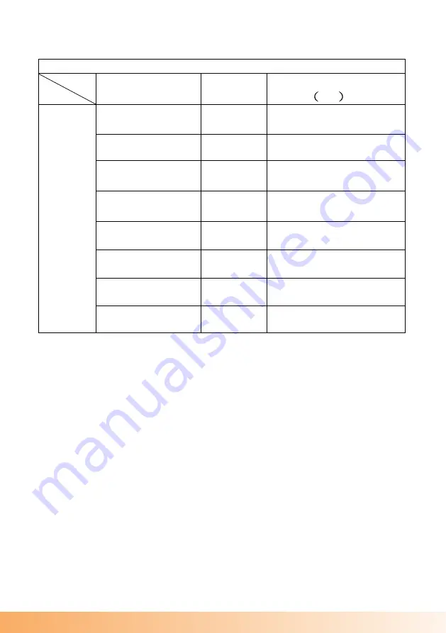 Ocina Dubbele Airfryer XXL Manual Download Page 10