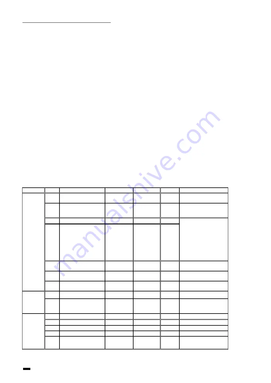 O'Clair PacECO 4.5 MONO Instruction Manual Download Page 36