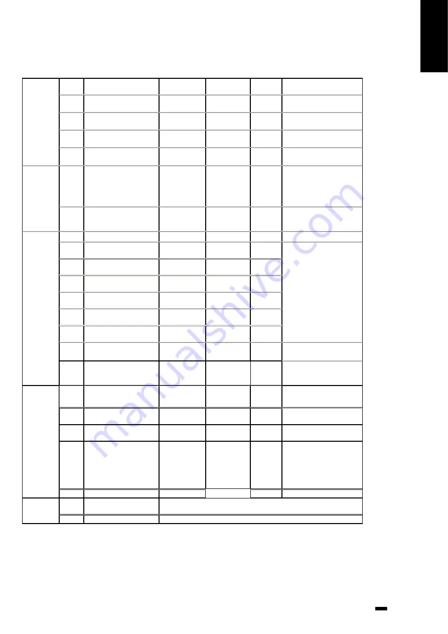 O'Clair PacECO 4.5 MONO Instruction Manual Download Page 37