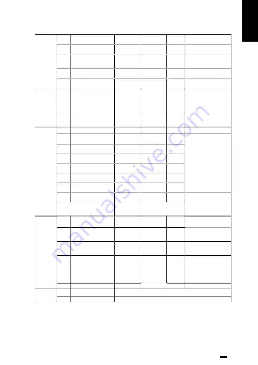 O'Clair PacECO 4.5 MONO Instruction Manual Download Page 91