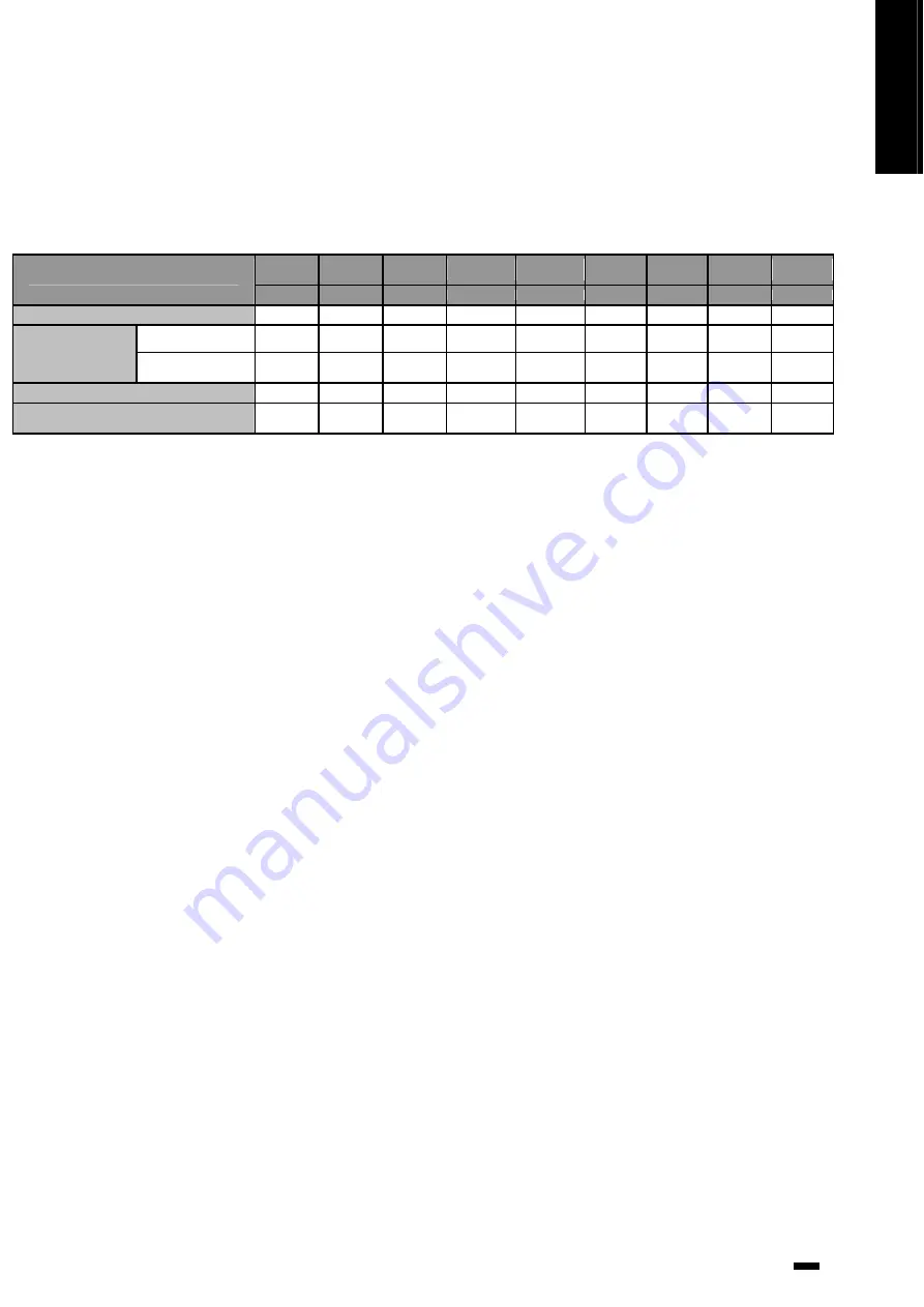 O'Clair PacECO 4.5 MONO Instruction Manual Download Page 123