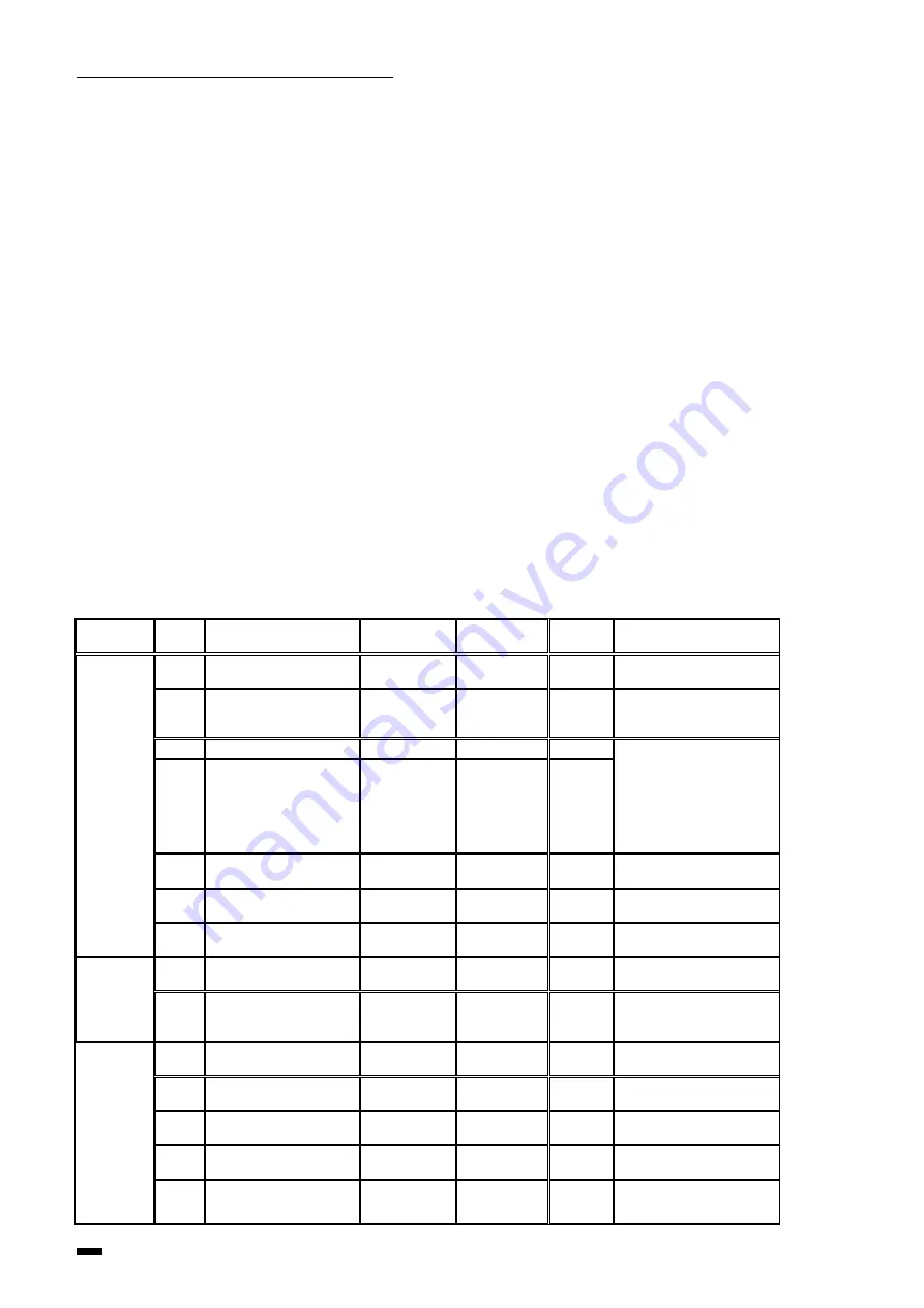 O'Clair PacECO 4.5 MONO Instruction Manual Download Page 126